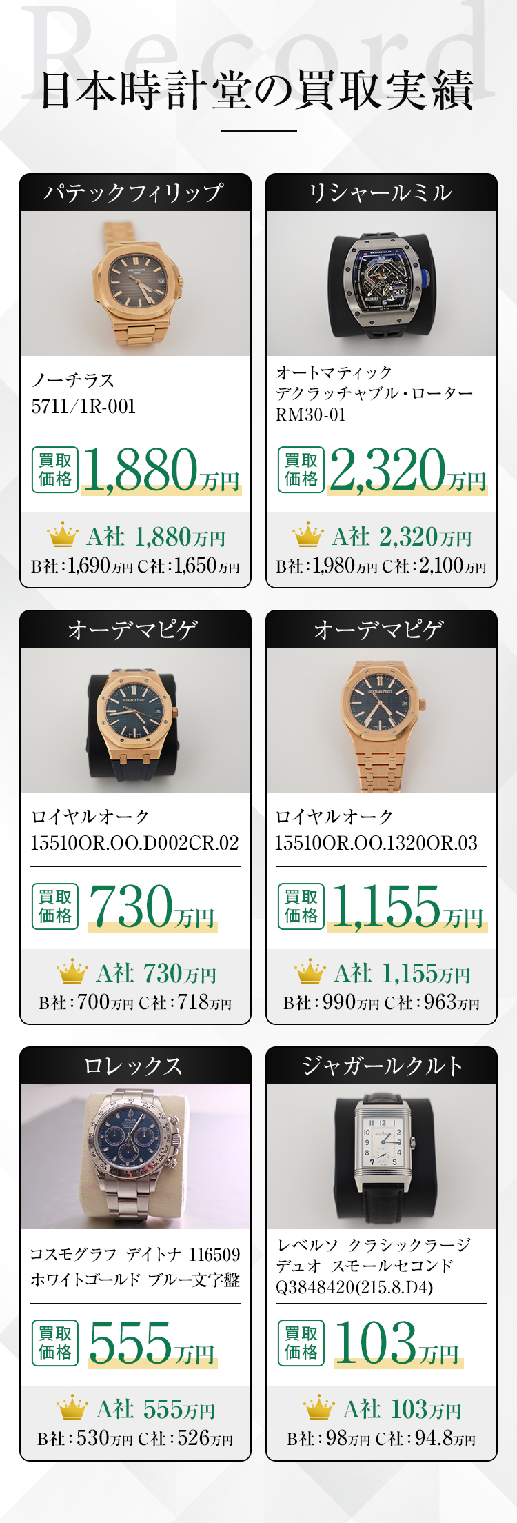 時計, 査定, 一括, 中古, 買取, 売りたい, 売却, LINE, WEB, オンライン, 出張, 業者, 複数, セカンド, ストリート, ブックオフ, 価格, 口コミ, 相場, 近く, 未使用, オーバーホール, 店, ランキング, おすすめ, 高額, 送料, 手数料, 無料, 最新, 実績, ブランド, 高級, 見積もり, 最短, 即日, 入金, 着払い, 発送, キャンセル, コンシェルジュ, 30秒, 修理, 店舗, 持ち込み, 高く売る, 交渉, 専任